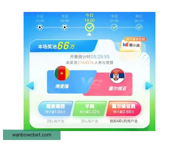 世界杯竞猜盘口预测分析专家建议助你精准把握赛事走势
