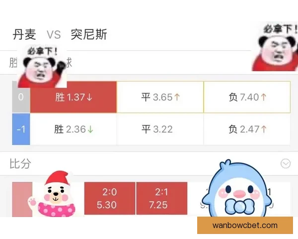 世界杯赛事全解析与精准竞猜赔率推荐策略指南