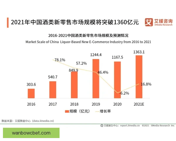 2025年河北户外赛事总人数突破六百五十万京津客源占四成以上